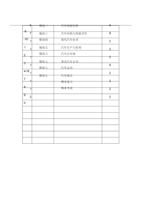 《汽车文化》全套教案105254.docx