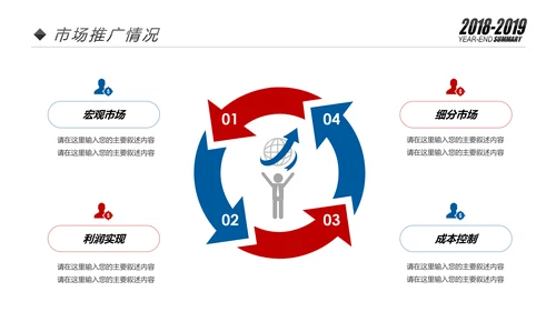 红蓝2019销售部市场部年终总结计划PPT模板