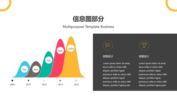 欧美风抽象创意版式公司简介商务PPT模板