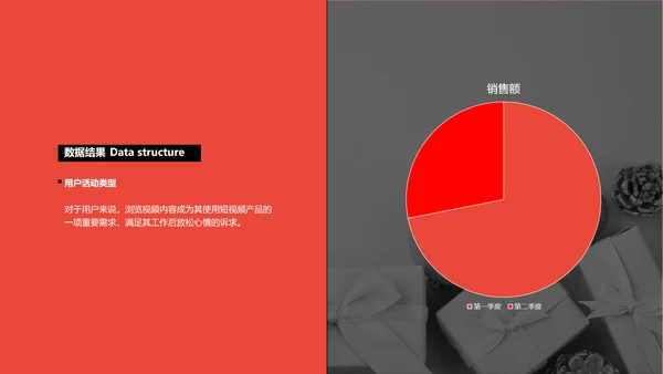 商务风红灰色618活动总结数据报告PPT