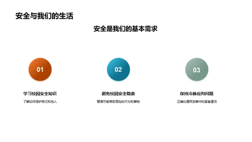 掌握校园安全知识