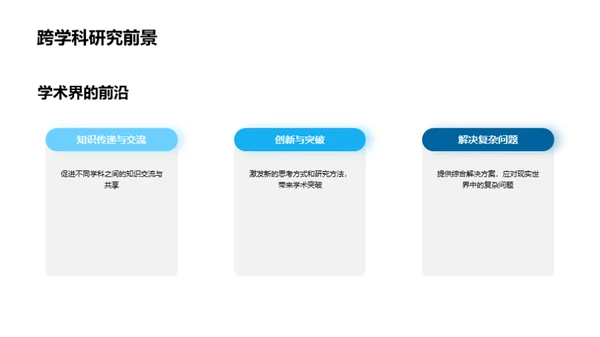 跨学科研究探索