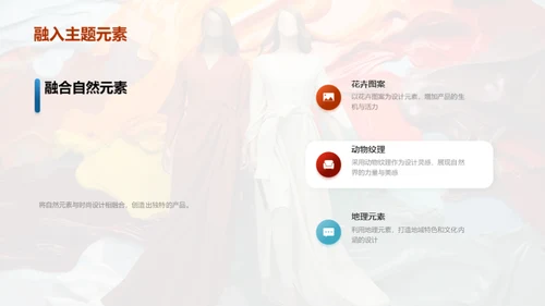 20XX时尚启示录