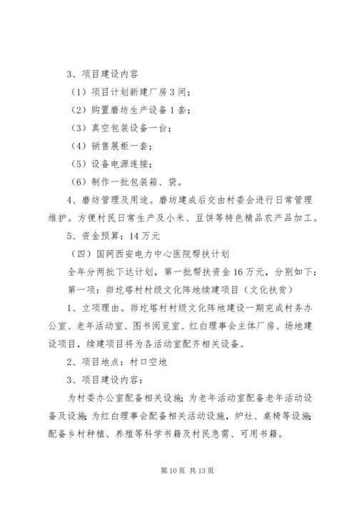 县省级“两联一包”扶贫工作开展情况汇报.docx