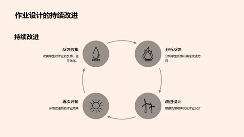 提升教学质量