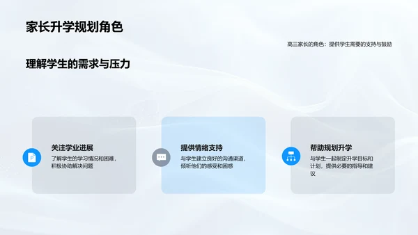 高三学习实战策略PPT模板