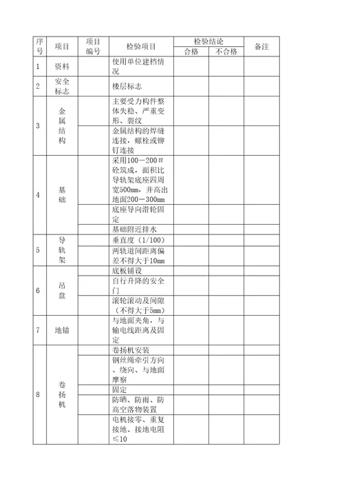 卷扬机安全技术检验报告