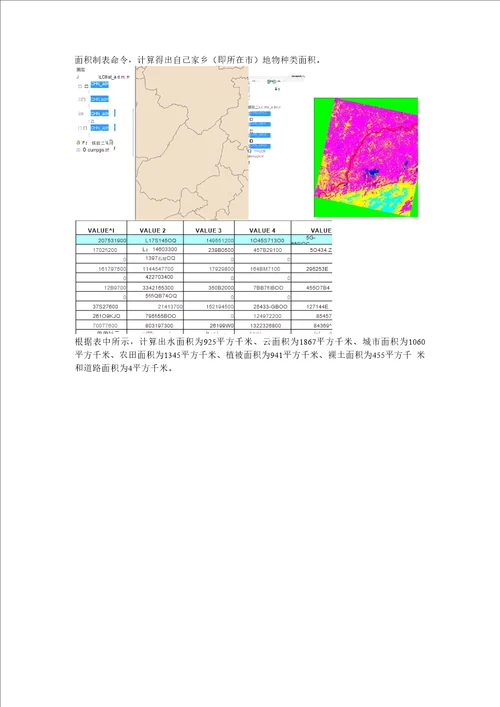 遥感原理与应用用ENVI计算地物面积