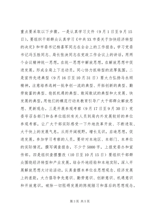 进一步解放思想大讨论活动方案 (6).docx