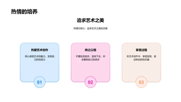 美术课程学习报告