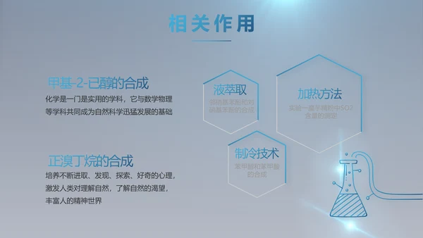 化学实验室医疗科技教学动态PPT