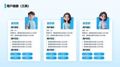 蓝色扁平互联网用户画像关系页PPT模板