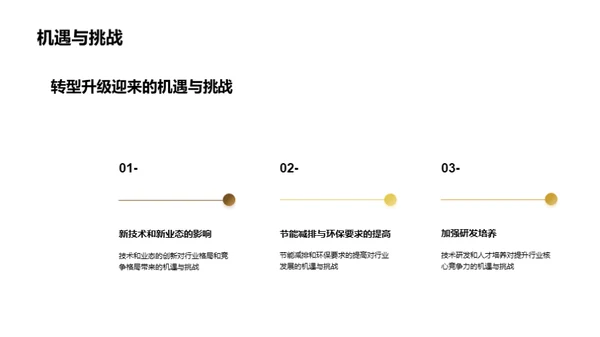 智能化时代工业制造