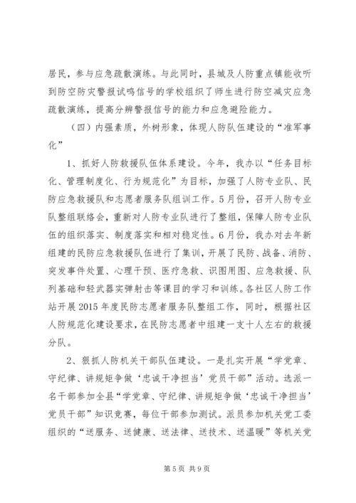 人民防空办公室工作总结范文.docx