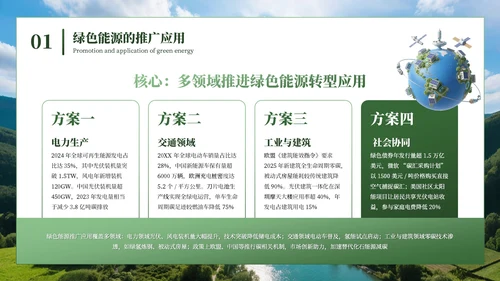 绿色商务绿水青山就是金山银山低碳环保PPT模板