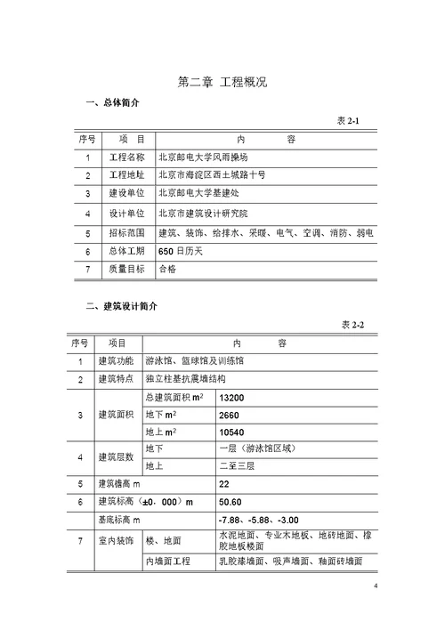 北京邮电大学风雨操场工程施工组织设计上第一章至第六章1