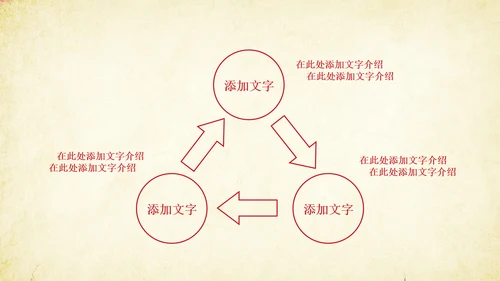 创意剪纸民族风格PPT动态模板