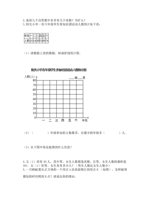 人教版五年级下册数学期末测试卷精品（有一套）.docx