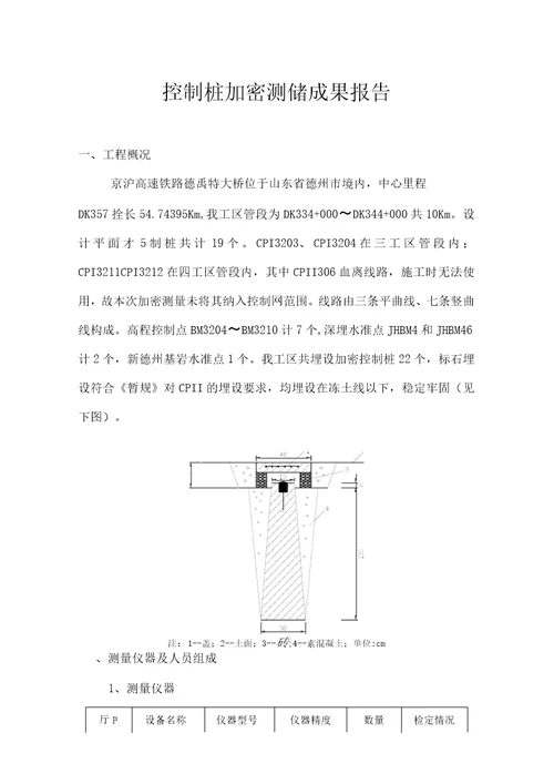 加密控制网测量报告