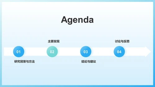 蓝色渐变风小组作业汇报PPT模板