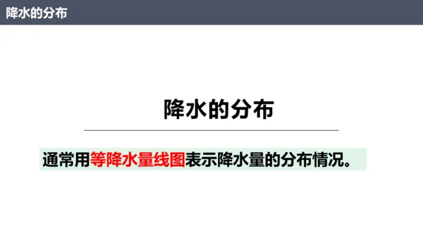 4.3降水的变化与分布七年级地理上册同步课件（人教版2024）（共23张PPT）