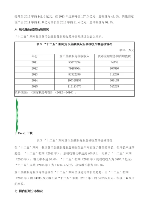 中国金融业发展情况.docx