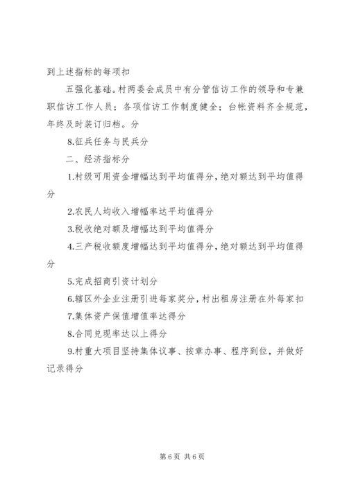 乡镇政府执政能力考核细则.docx