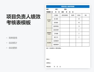 项目负责人绩效考核表模板