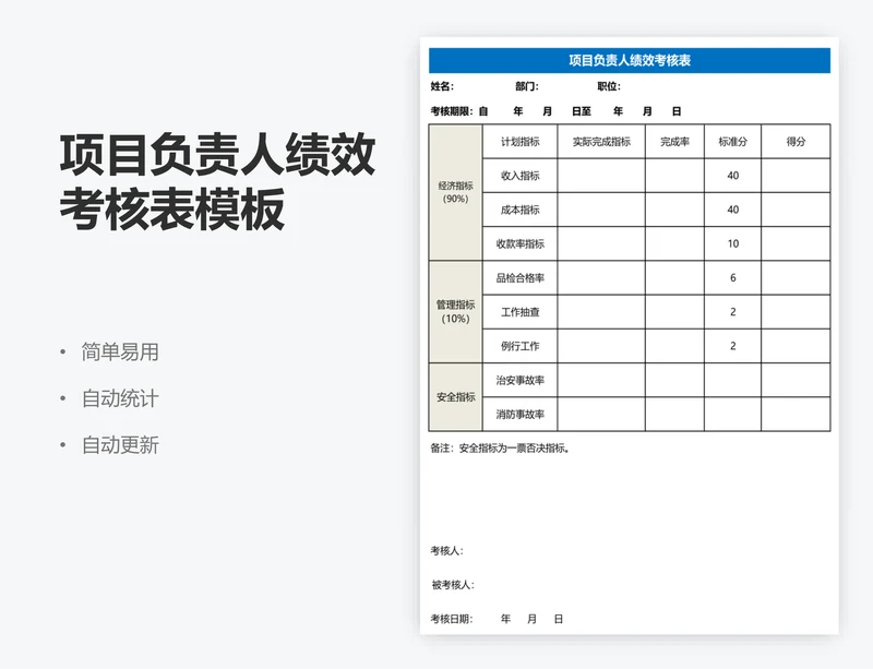 项目负责人绩效考核表模板