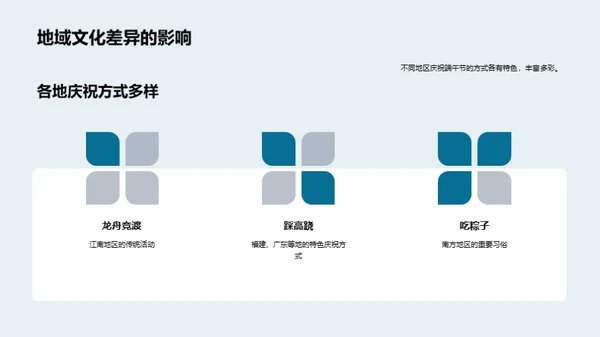 端午文化与教育