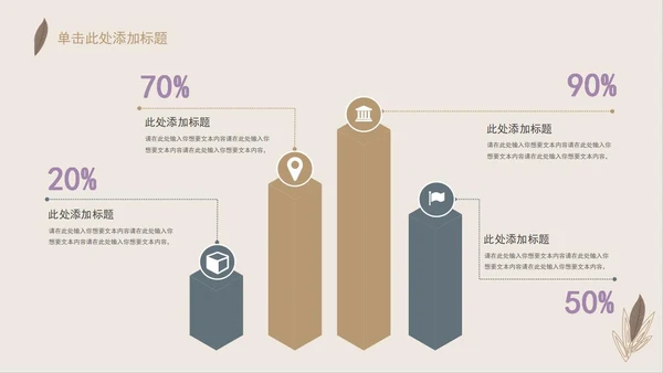 米色简约莫兰迪风学习汇报PPT模板