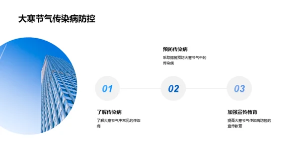大寒健康守护策略