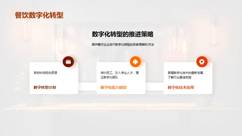 餐饮行业的数字化转型