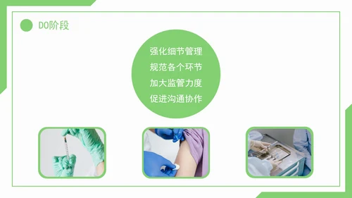 医疗护理pdca循环品管圈案例护理汇报PPT模板