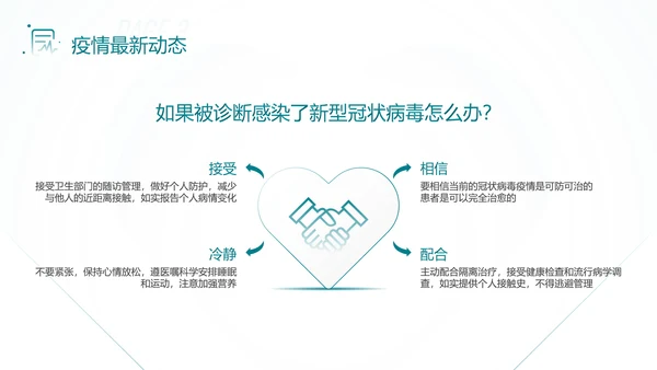 防控新型冠状病毒感染PPT模板