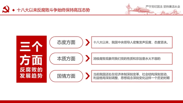 严守党纪国法坚持廉洁从业廉政PPT课件