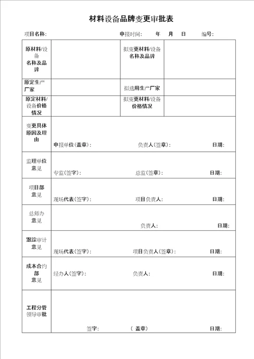 材料设备品牌变更审批表审批稿