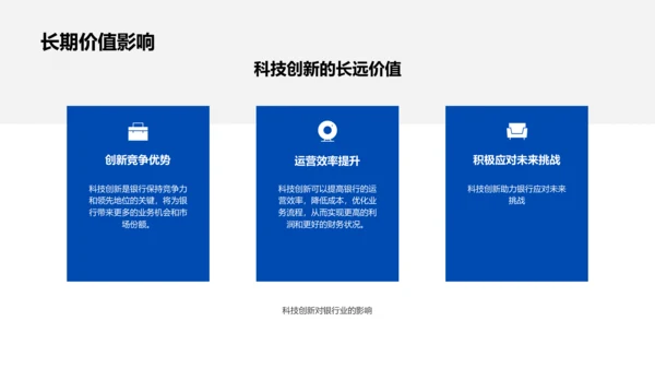 科技创新助力银行业