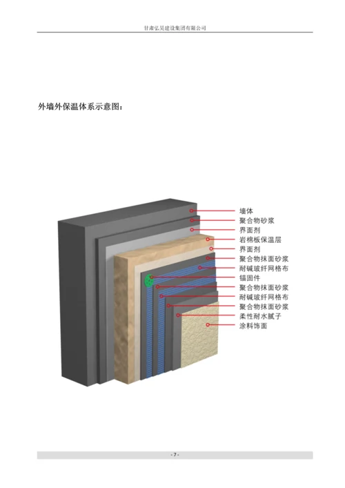 岩棉外墙保温施工计划书.docx