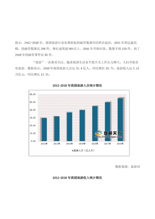 我国旅游行业投融资现状：债券、上市后再融资是资金流入主要渠道.docx