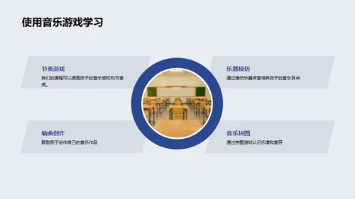 五年级音乐启蒙之路