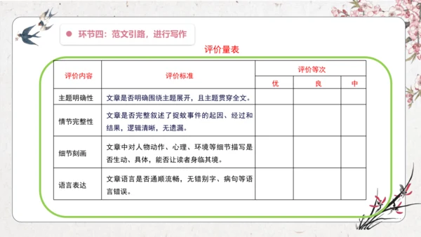 【大单元】统编版四上第8课时  习作 生活万花筒  课件