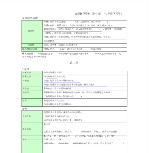 浙教版七年级下科学知识点总结