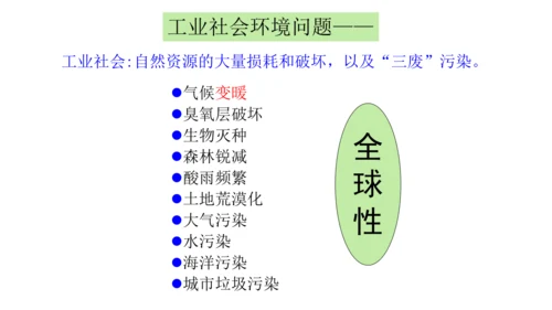 人文地理下册6.3.1愈演愈烈的环境问题 课件