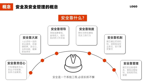 红色简约施工管理商务PPT管理培训