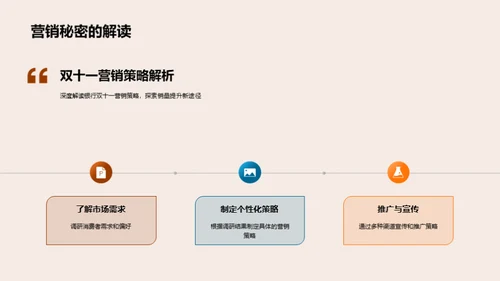 银行双十一营销新策略