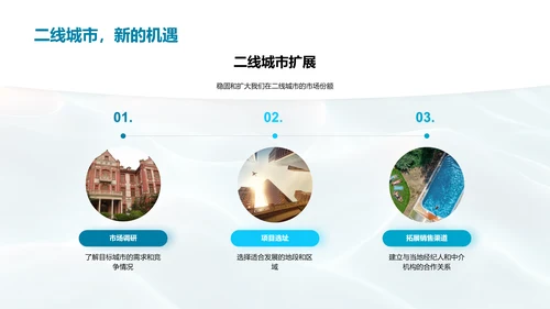 房产业绩与发展策略PPT模板