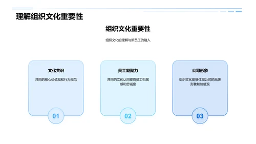 新人入职培训