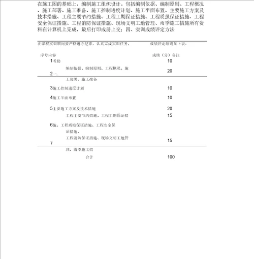 装饰工程施工组织设计课程实训任务书