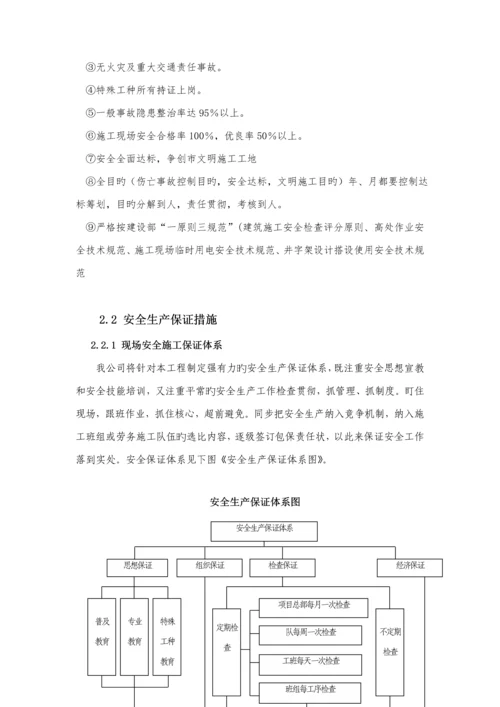 安全文明综合施工专项专题方案资料.docx